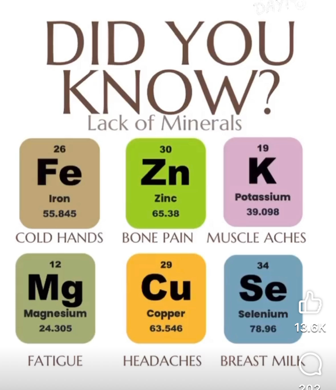 🌟 Introducing the Ultimate Full Spectrum MAGNESIUM Supplement! 🌟