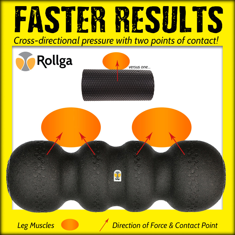 What is Rollga?