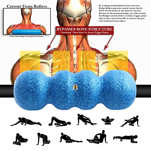 The Fastest Way to Alleviate Shoulder Pain - An Analysis of Treatment Modalities and the Efficacy of Rollga