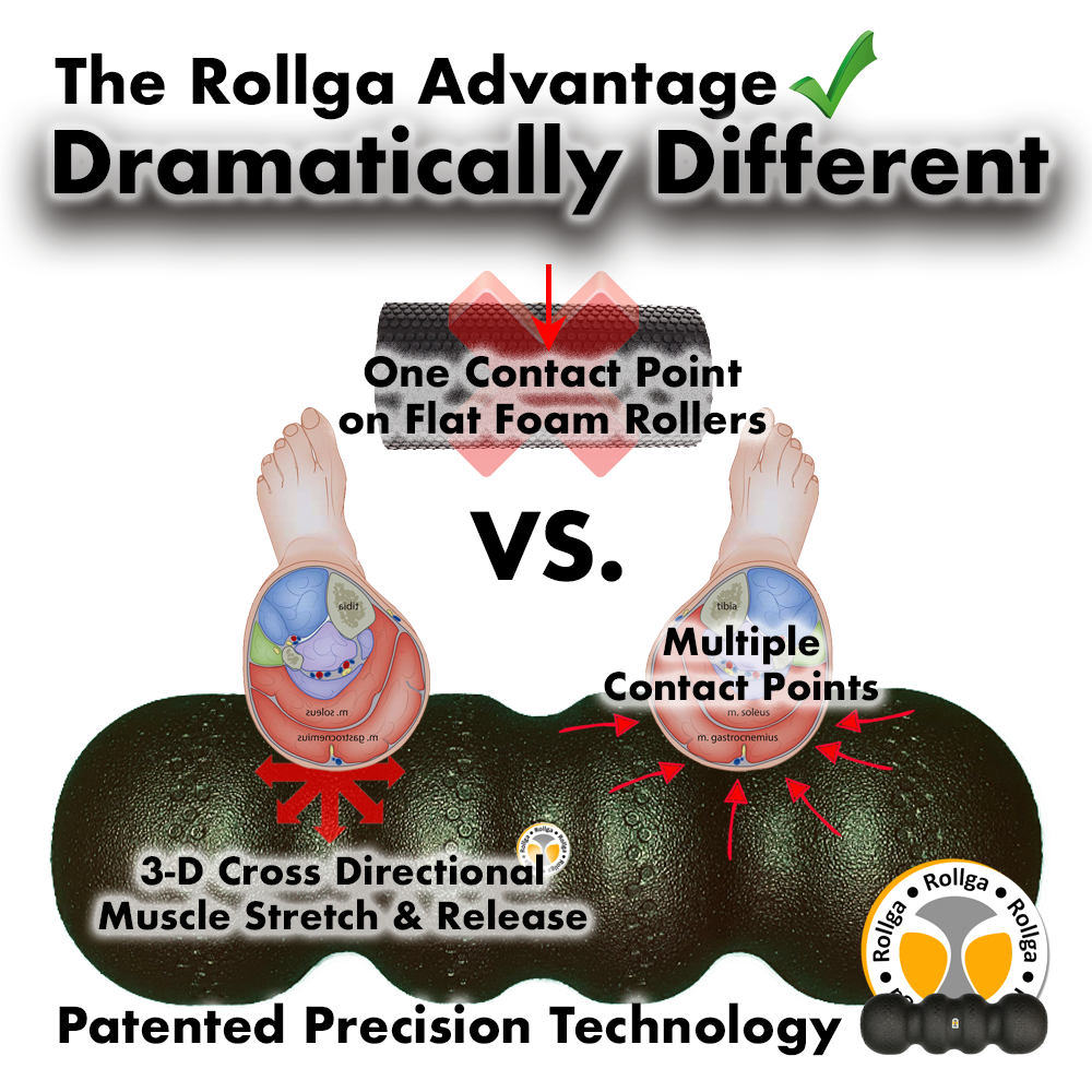 Leg and sciatic pain relief by massaging and releasing the soleus muscle of the calf using the Rollga foam roller
