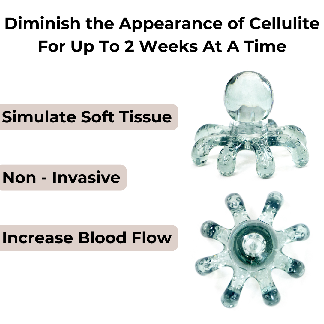 Rollga OCTO - Anti Cellulite Massage Tool