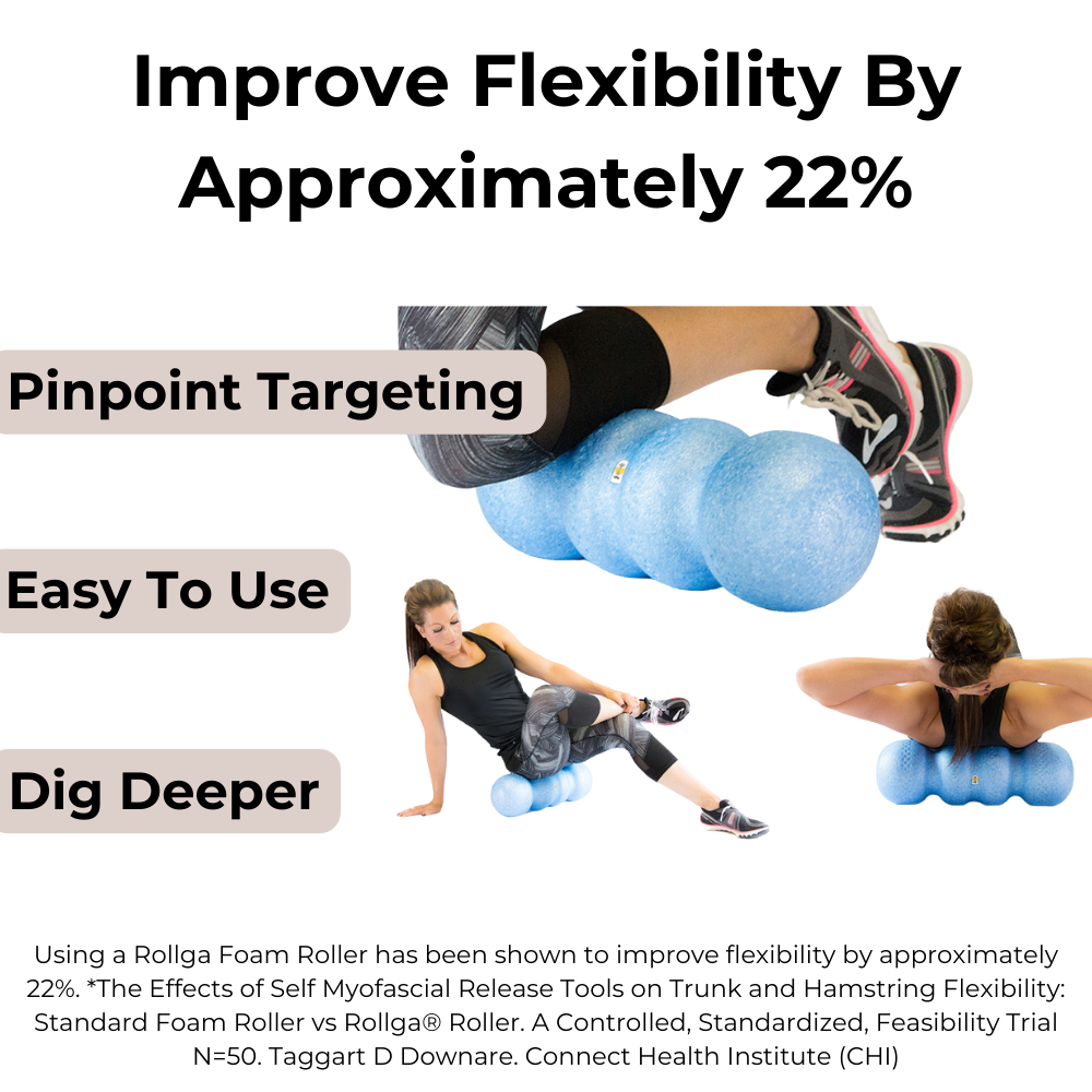 Rollga – Medium Density Foam Roller
