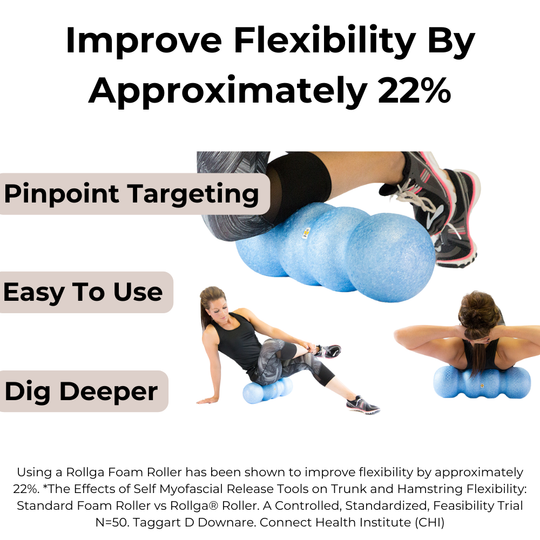 Rollga – Medium Density Foam Roller