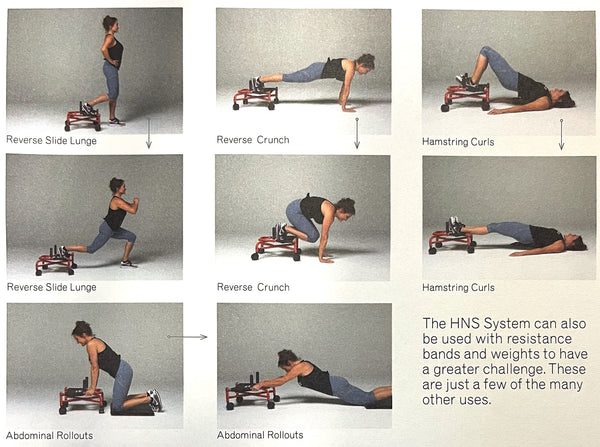 HNS System + Rollga STANDARD Foam Roller