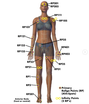 Rollga Level 2 Certification: Master Fascia and Pressure Point Specialist